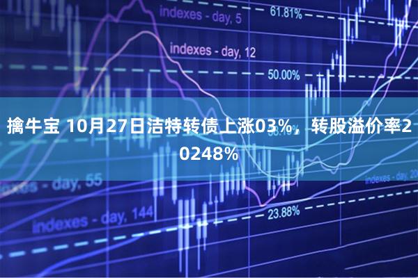擒牛宝 10月27日洁特转债上涨03%，转股溢价率20248%